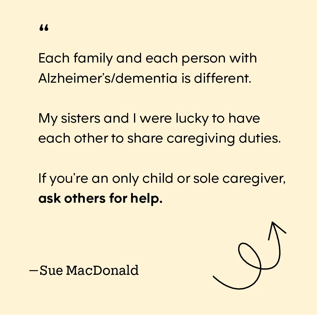 Patient Experiences: Sue MacDonald: Pull quote: Text: Sue Macdonald