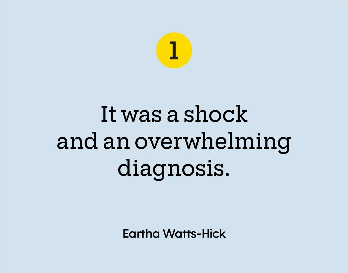 GRxH tips labels quote 1b