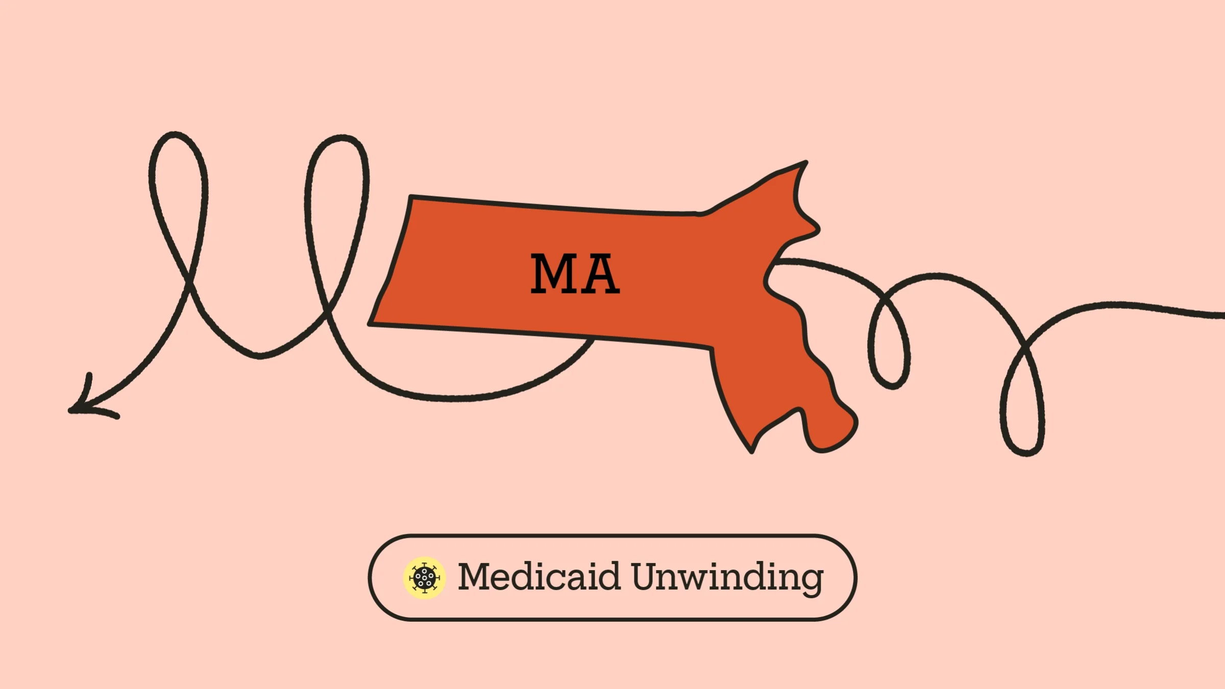 Light red-pink background with red state outline of Massachusetts in the center. There is a looping arrow across the frame creating the letter “M.” At the bottom it reads “Medicaid Unwinding” with a COVID-19 icon.