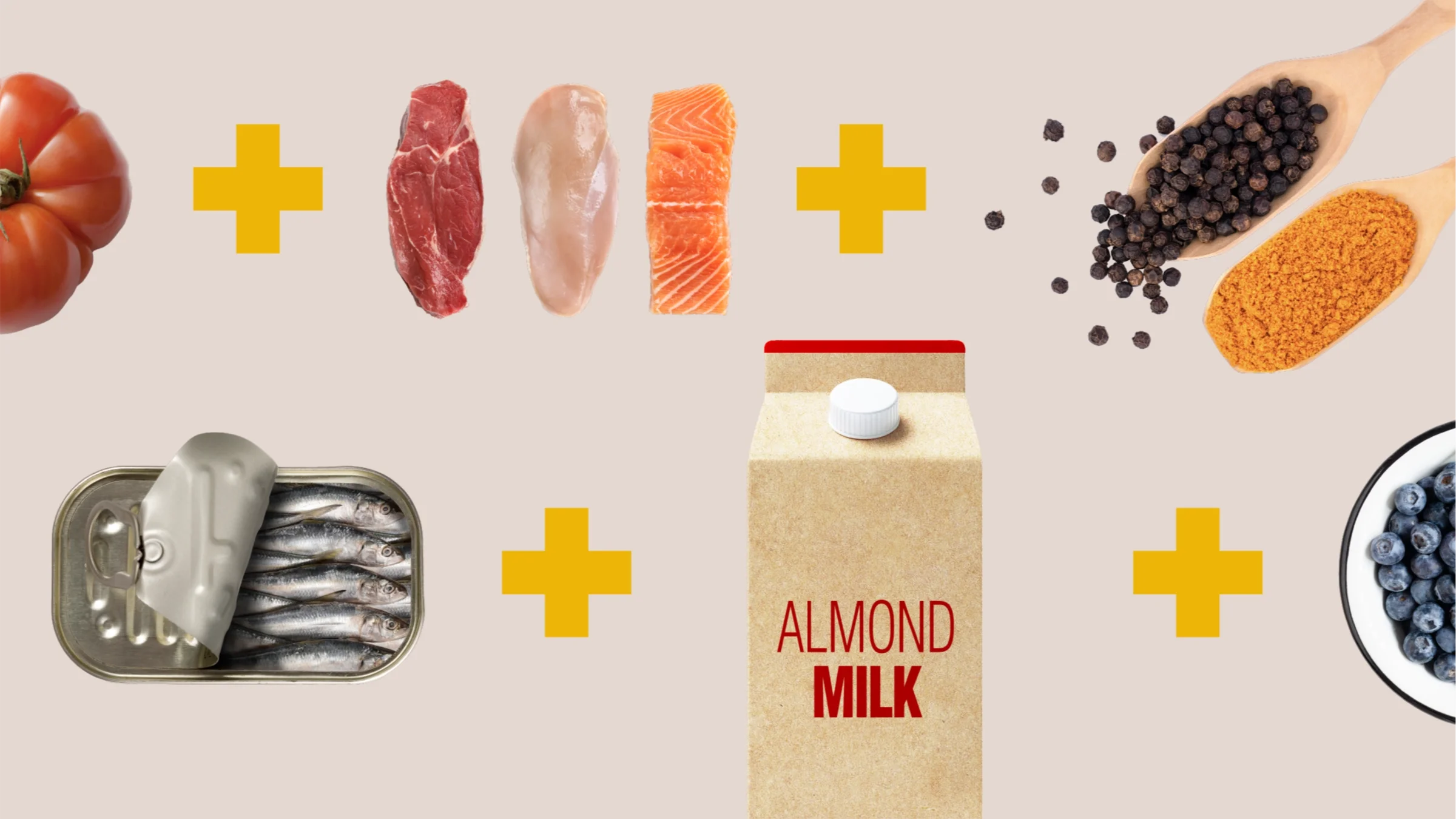 Light pink-tan background with two rows of food items separated by yellow plus signs. Top row, left to right: an heirloom tomato, three types of meat proteins, and two spoons of black pepper and turmeric. Bottom row, left to right: a can of sardines, carton of almond milk, and a bowl of blueberries. 