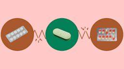 A graphic on Gemtesa interactions includes images of three different types of pills highlighted by red and green circles.
GoodRx Health