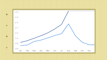 data stories thumbnails Back-to-School Rush Spurs Demand