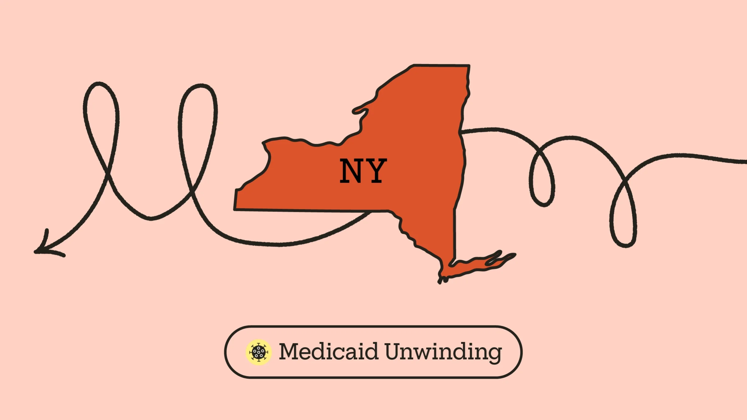 A graphic includes an outline of New York with a doodle arrow going through it and “Medicaid Unwinding” typed underneath, next to a COVID icon.
