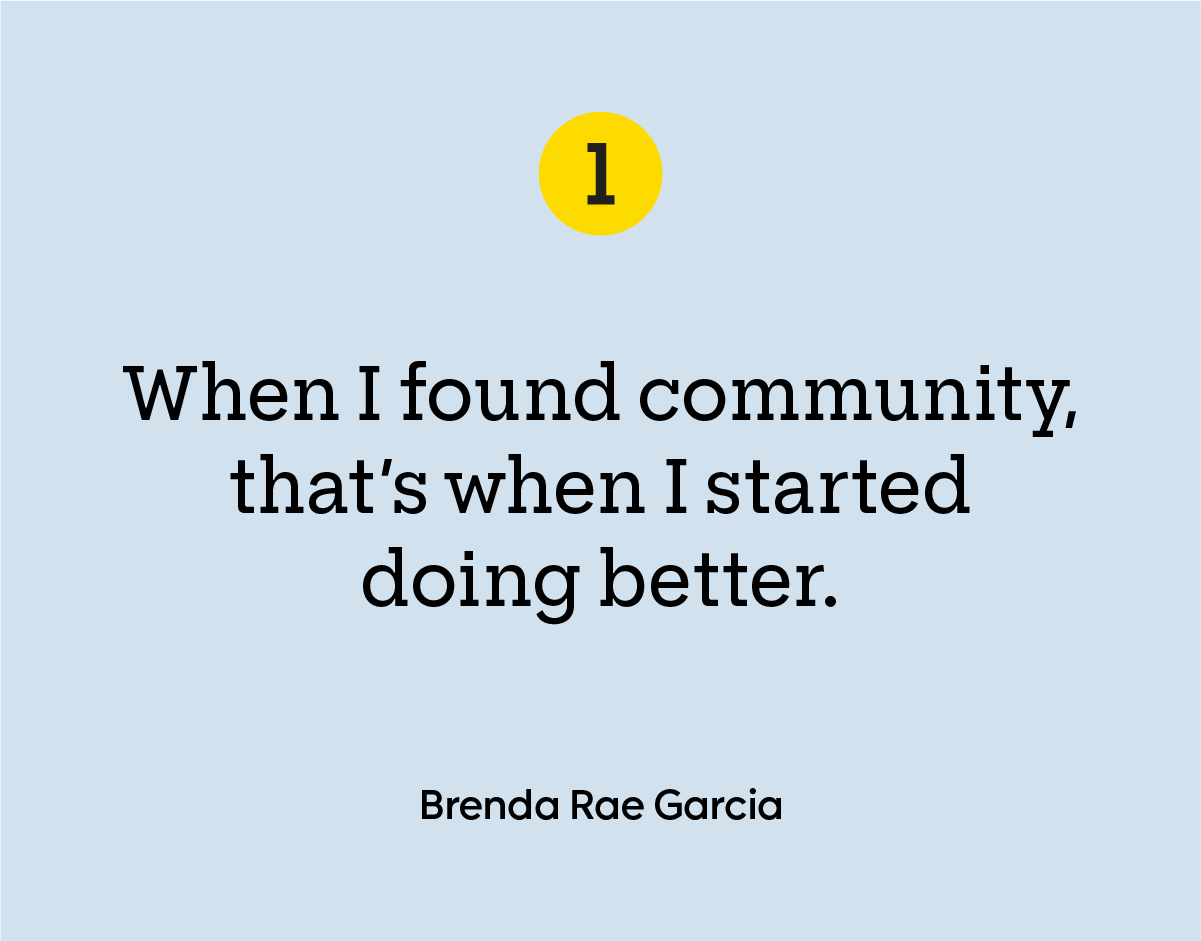 “When I found community, that’s when I started doing better.”
