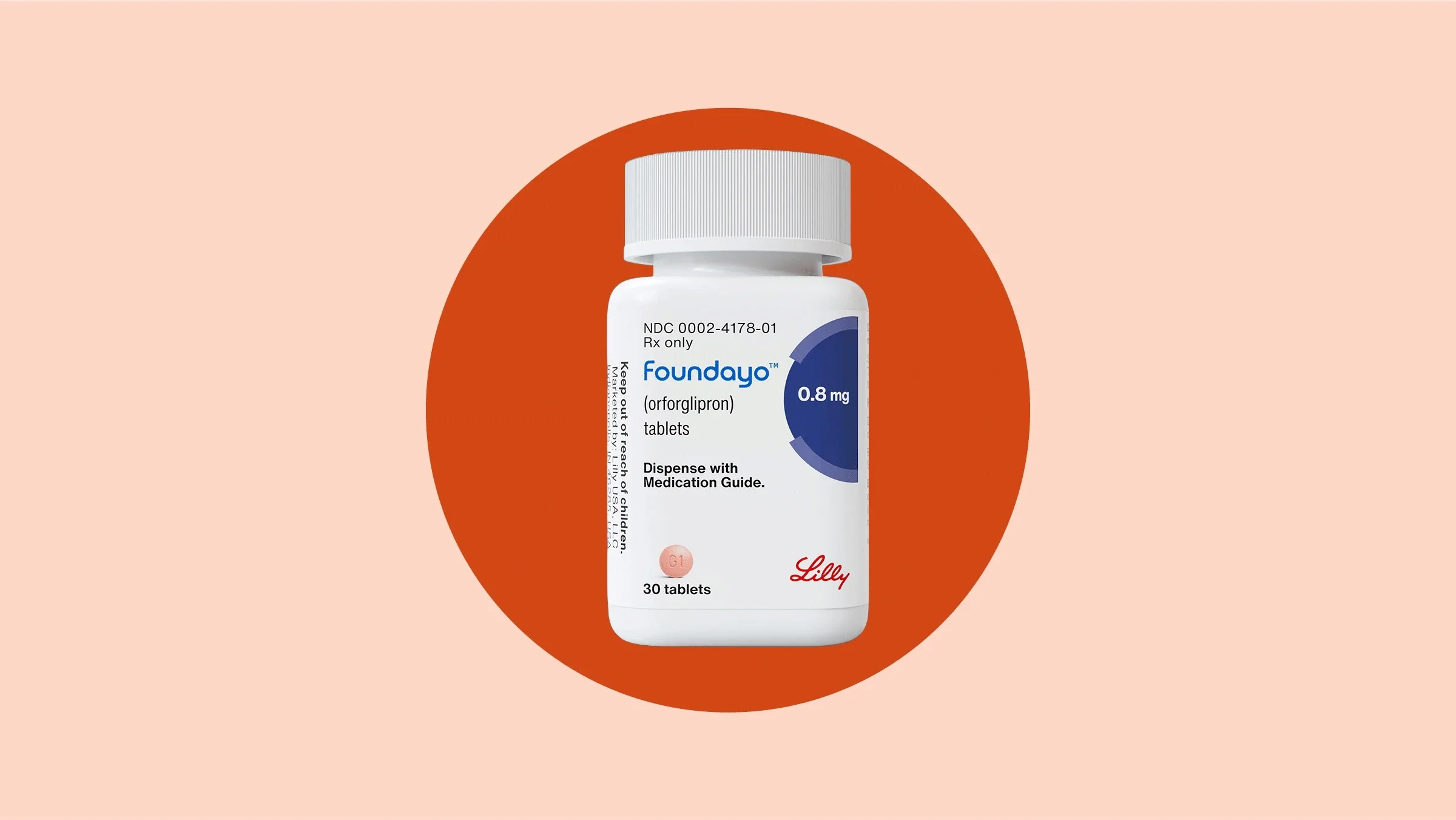 A bottle of Foundayo 0.8 mg tablets appears on a red background.