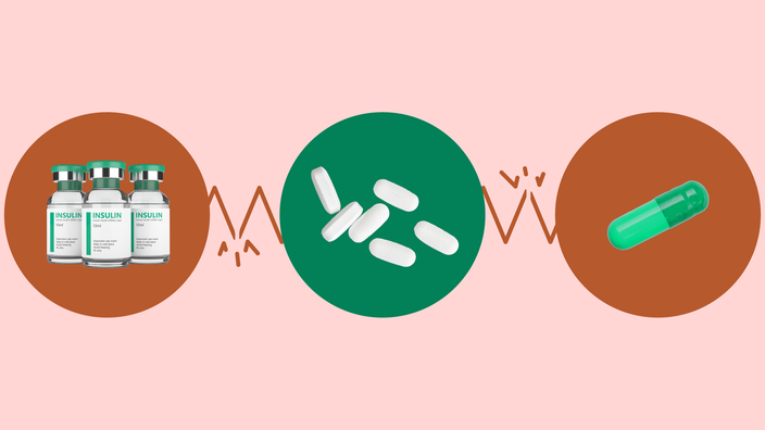 8 Invokana Interactions: Insulin, Diuretics, Digoxin, and More - GoodRx