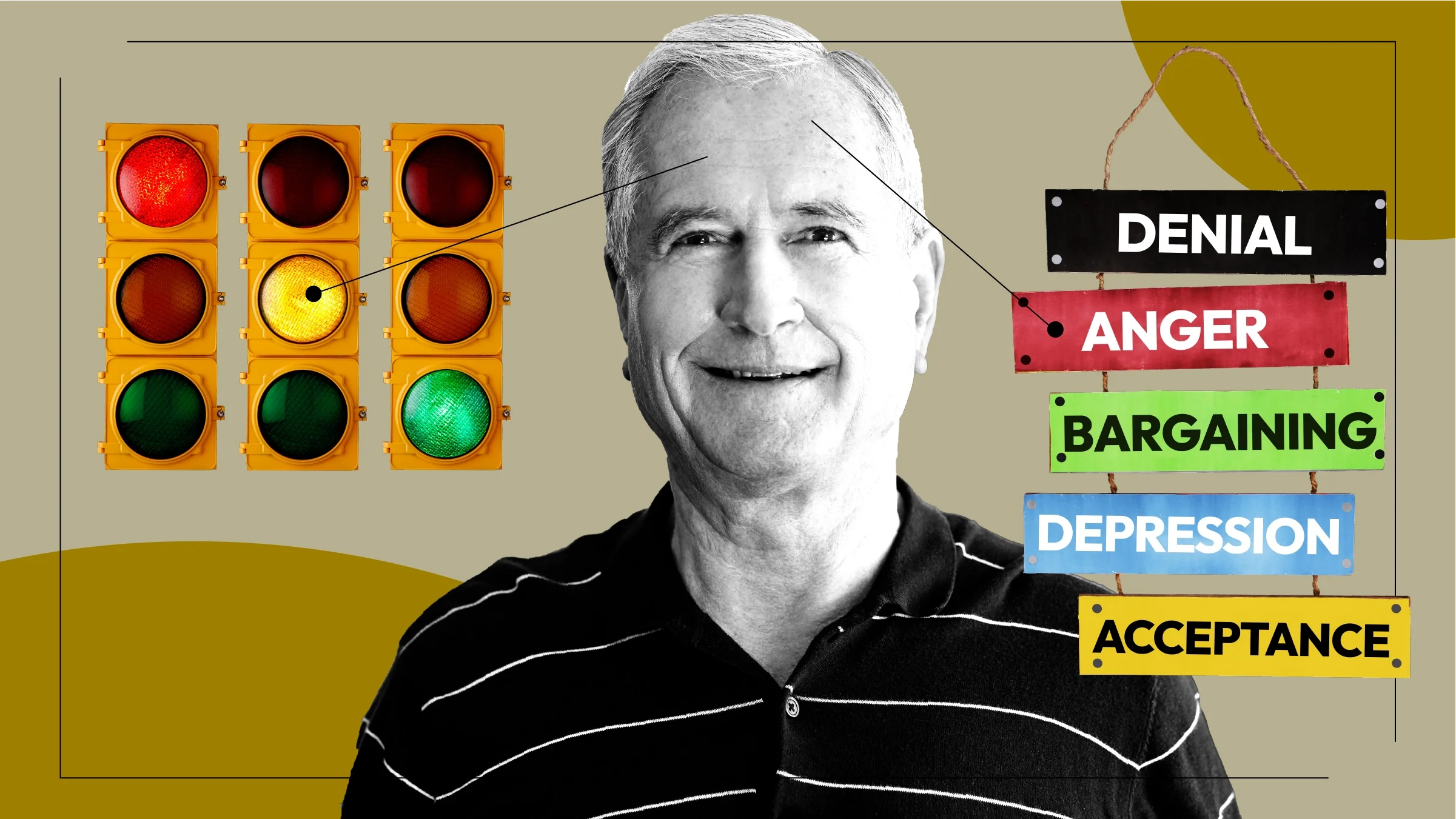 Tan background with a black-and-white cutout of an older man smiling. Off of him are diagram lines pointing to objects representing the adjustment to having a prosthetic leg. On the left are three stoplights lit up differently. On the right is a hanging sign spelling out the stages of grief: “denial, anger, bargaining, depression, acceptance.”
