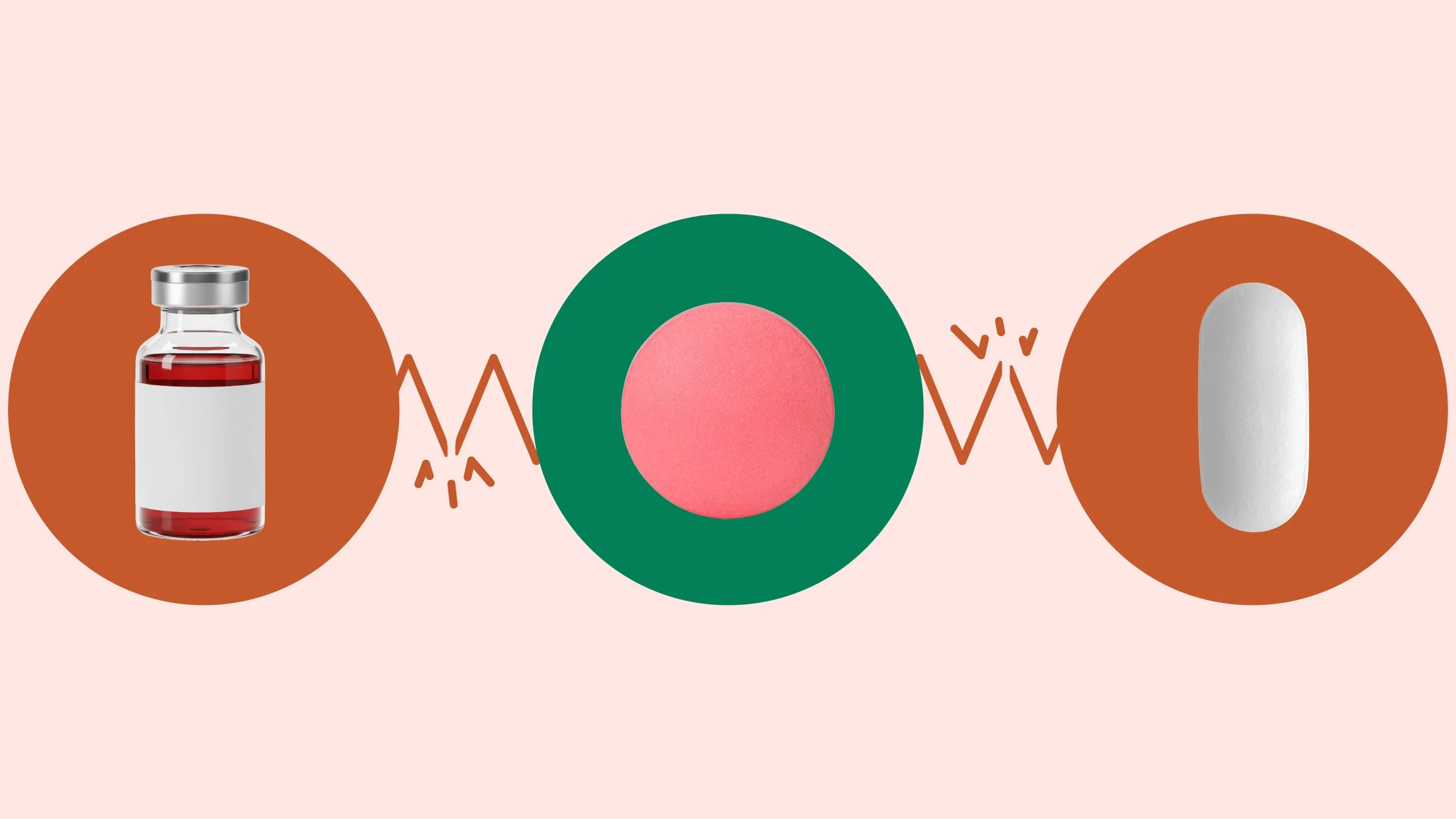Light red background with three circles across the frame. In the center, on a green circle, is a round reddish pill. On the left, on a red circle, is a medication vial with red liquid. On the right, on a red circle, is a white oblong pill.