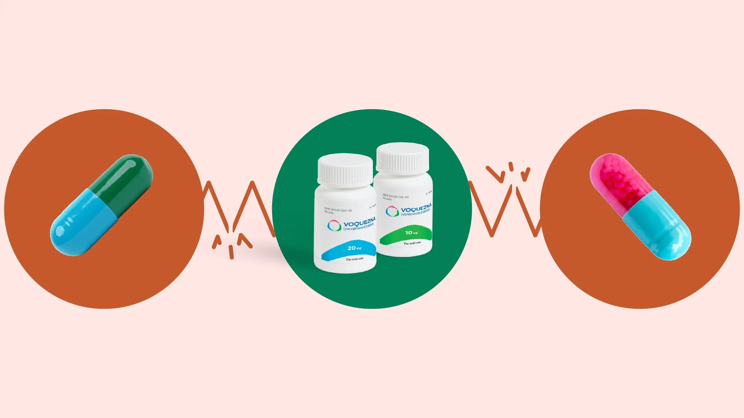 A graphic shows two Voquezna pill bottles in a green circle, with red circles highlighting various pills on both sides.
GoodRx Health