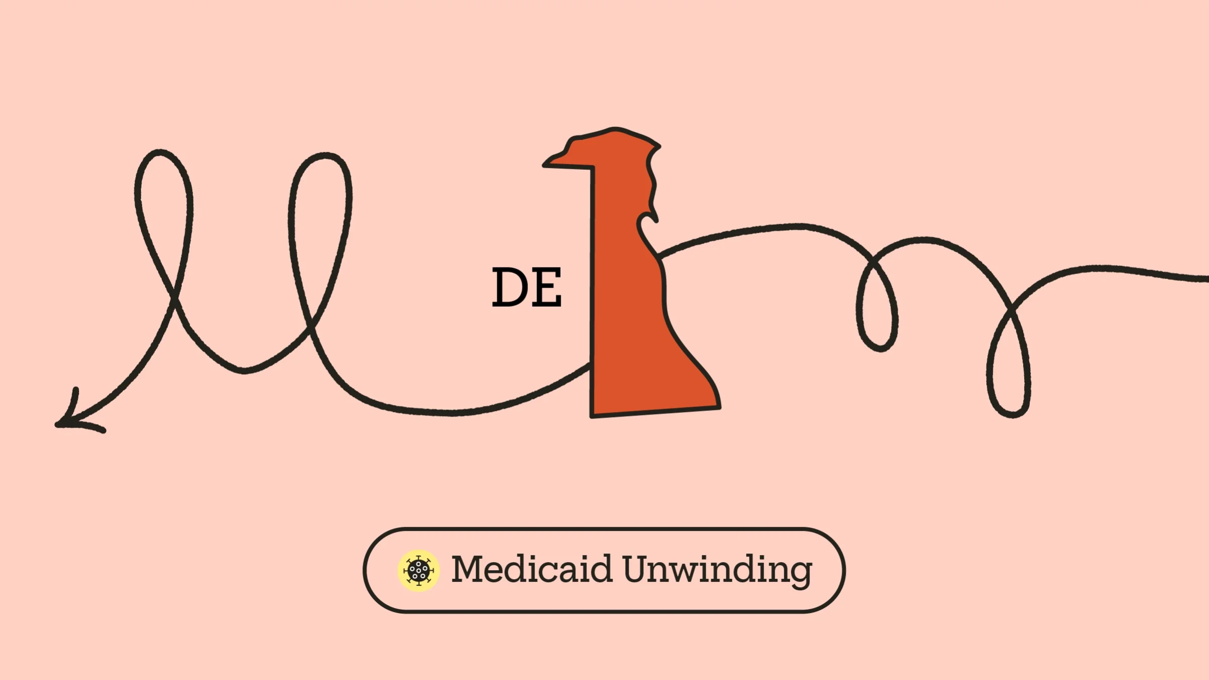 A red drawing of the state of Delaware has a looping arrow drawn through it. At the bottom it reads “Medicaid Unwinding” with a COVID-19 icon.