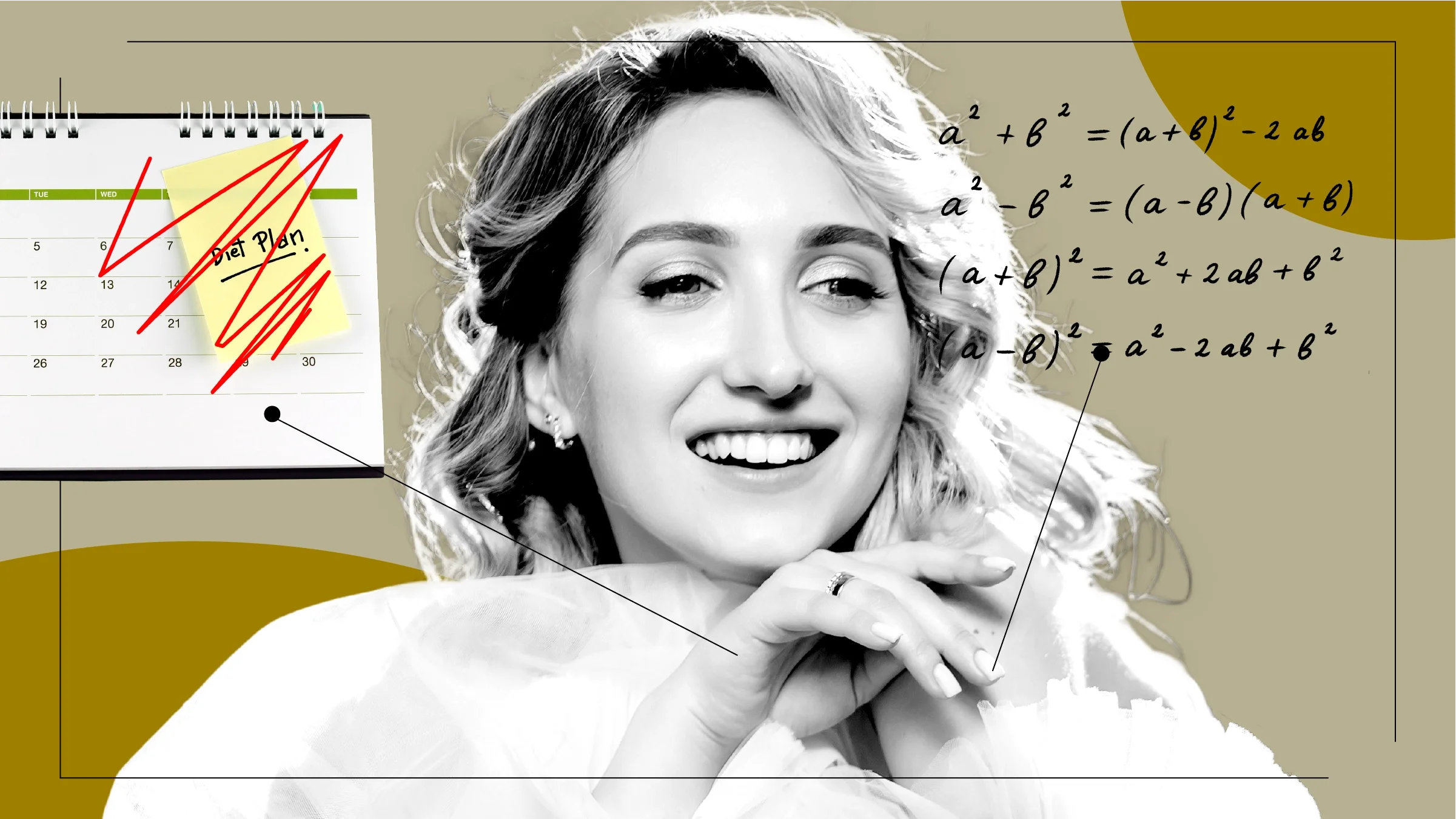 Tan background with black-and-white beauty shot of a woman in the center. Off of her are diagram lines pointing to concepts representing feelings on diet and weight culture. On the left is a calendar with a crossed-out sticky note that reads “diet plan.” On the right are multiple math equations written out. 