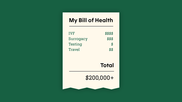 Hero image will be “My Bill of Health” graphic