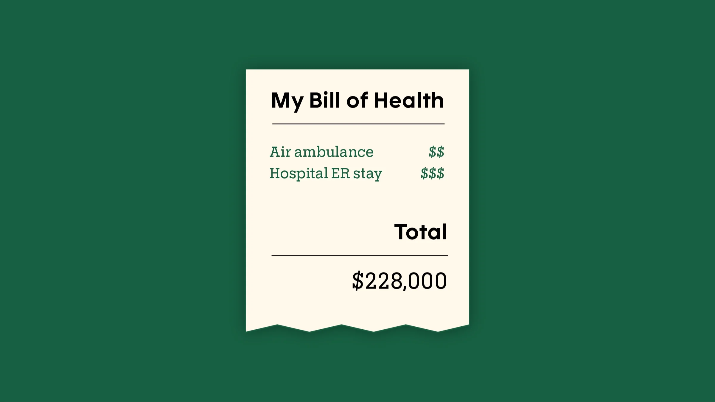 Green background with a receipt-like graphic reading: “My Bill of Health, Air ambulance $$, Hospital ER stay $$$, Total = $228,000.”