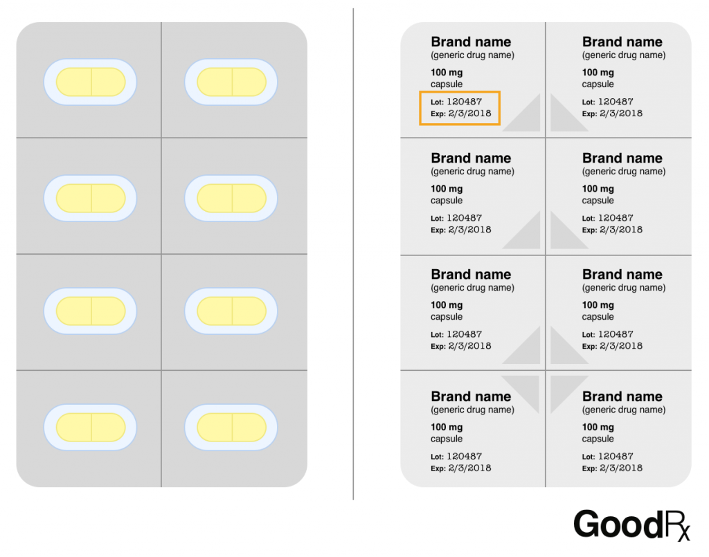 Drug Recalls What to Do and How to Find Your Medication Lot Number