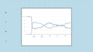 image from article, Adderall Shortage and New Generics Lead to Fills for Other ADHD Medications