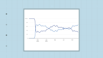 data stories thumbnails Adderall Shortage and New Generics