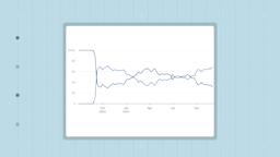 An ongoing Adderall shortage has led many patients to fill prescriptions for other ADHD medications. The FDA recently approved a Vyvanse generic, but it is now also in shortage.