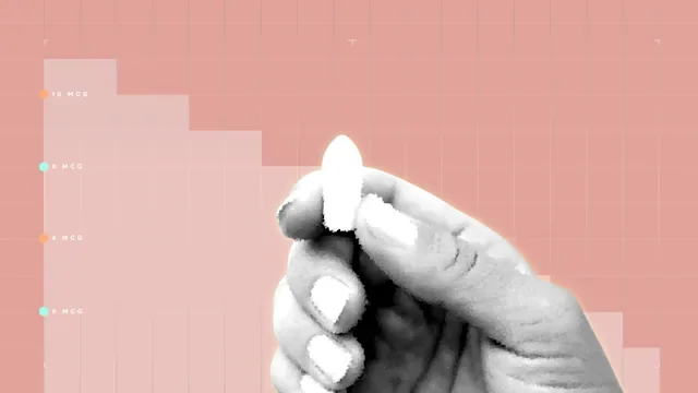 imvexxy: imvexxy dosage