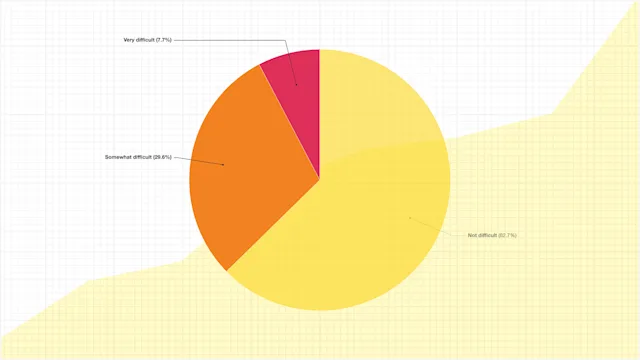 medication-debt-data-story.png