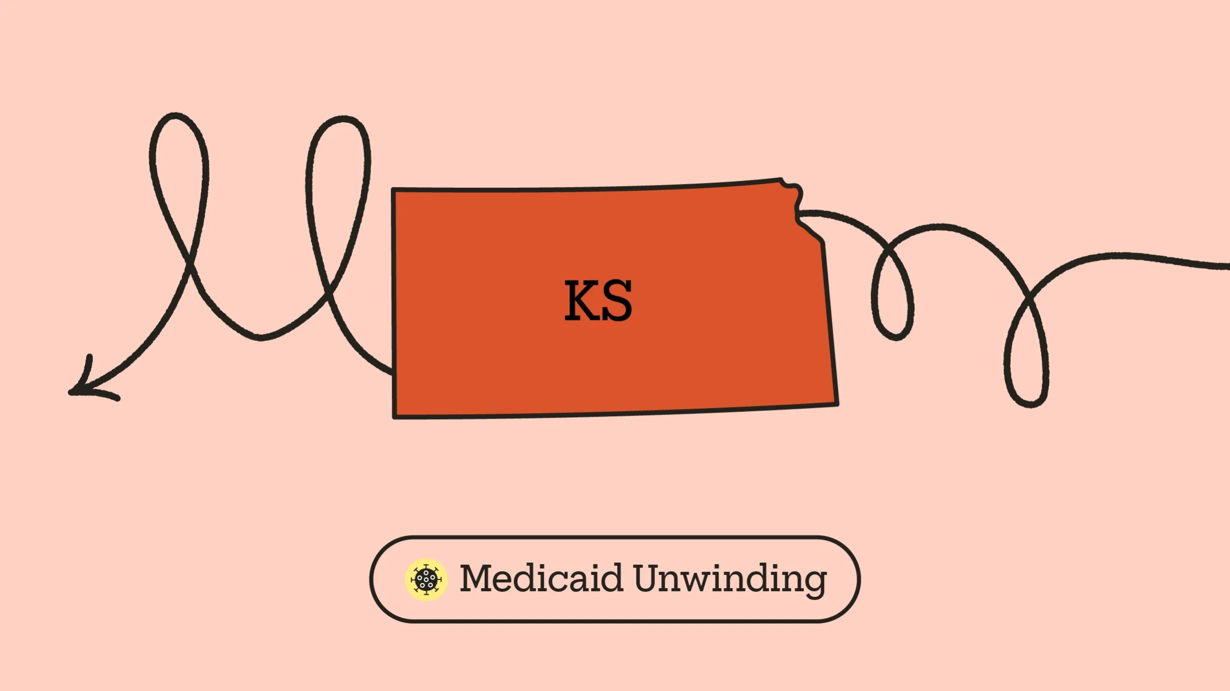 A graphic includes an outline of Kansas with a doodle arrow going through it and “Medicaid Unwinding” typed underneath, next to a COVID icon.