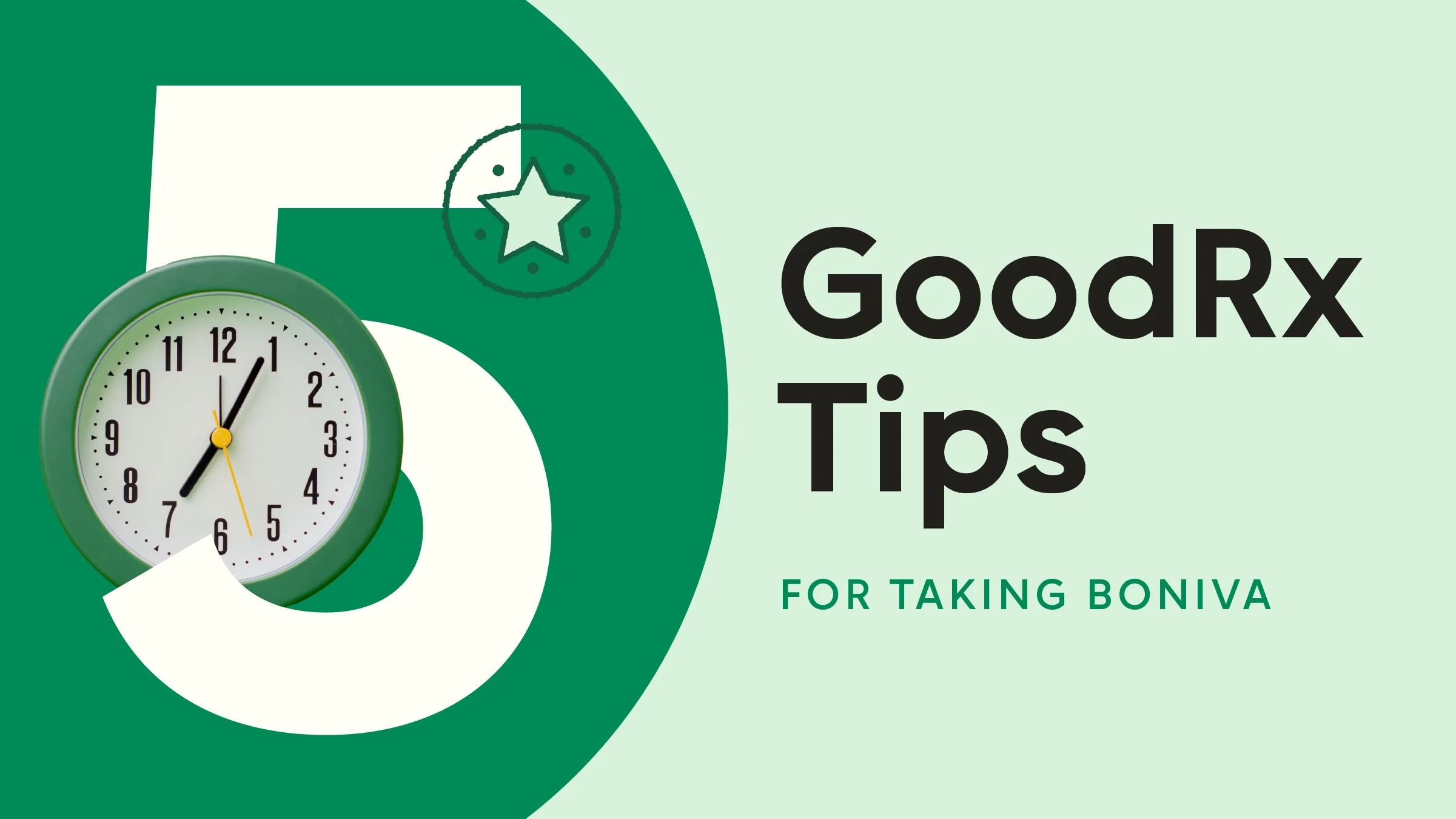 The image shows a light green background with a dark green semicircle on the left side. The text reads: “5 GoodRx Tips for Taking Boniva.” Coming out from behind the number 5 is a green clock.