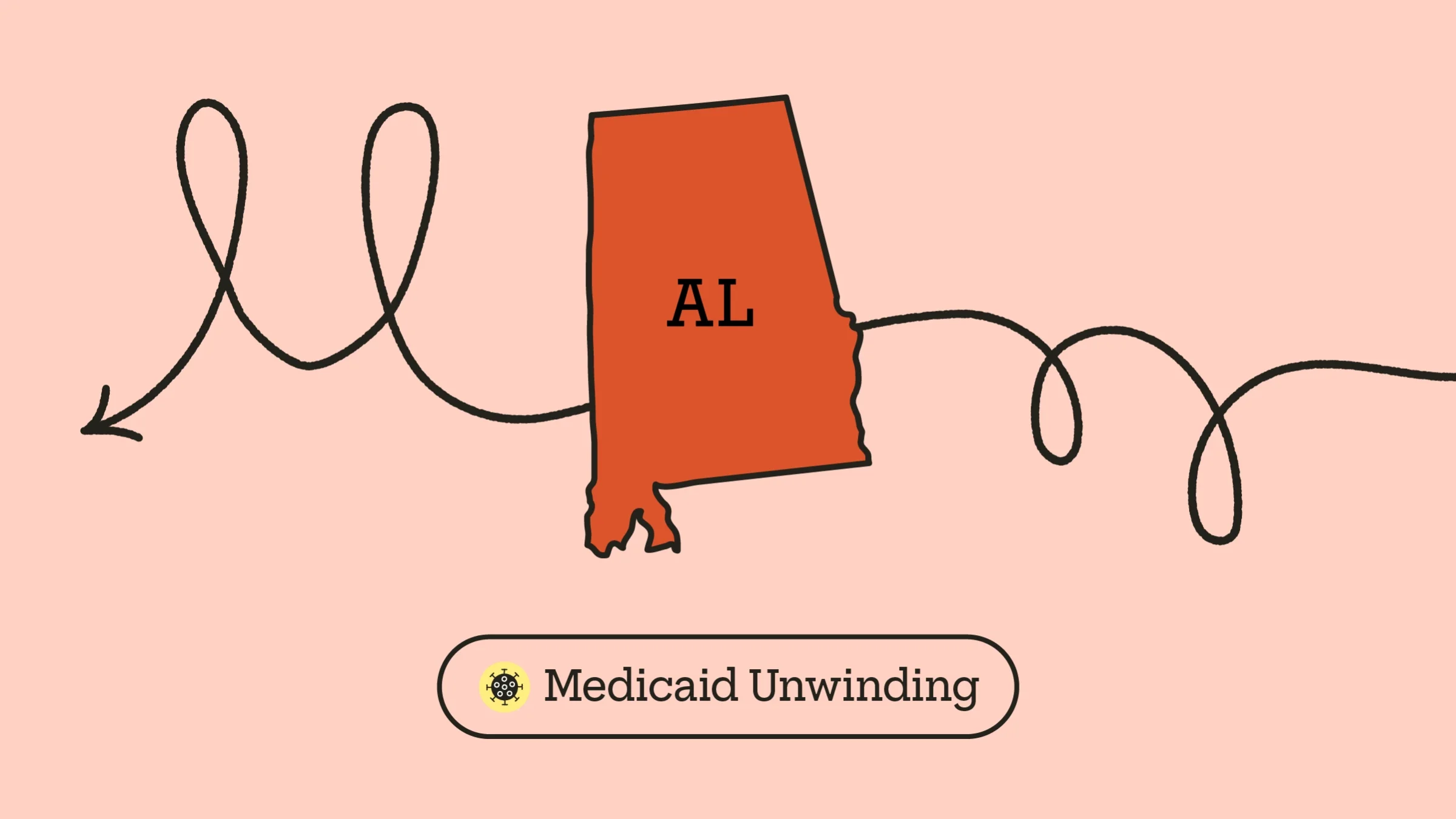 Light red-pink background with a graphic state outline of Alabama in the center. A looping arrow across the frame creates the letter “M.” At the bottom it reads “Medicaid Unwinding” with a COVID-19 icon.