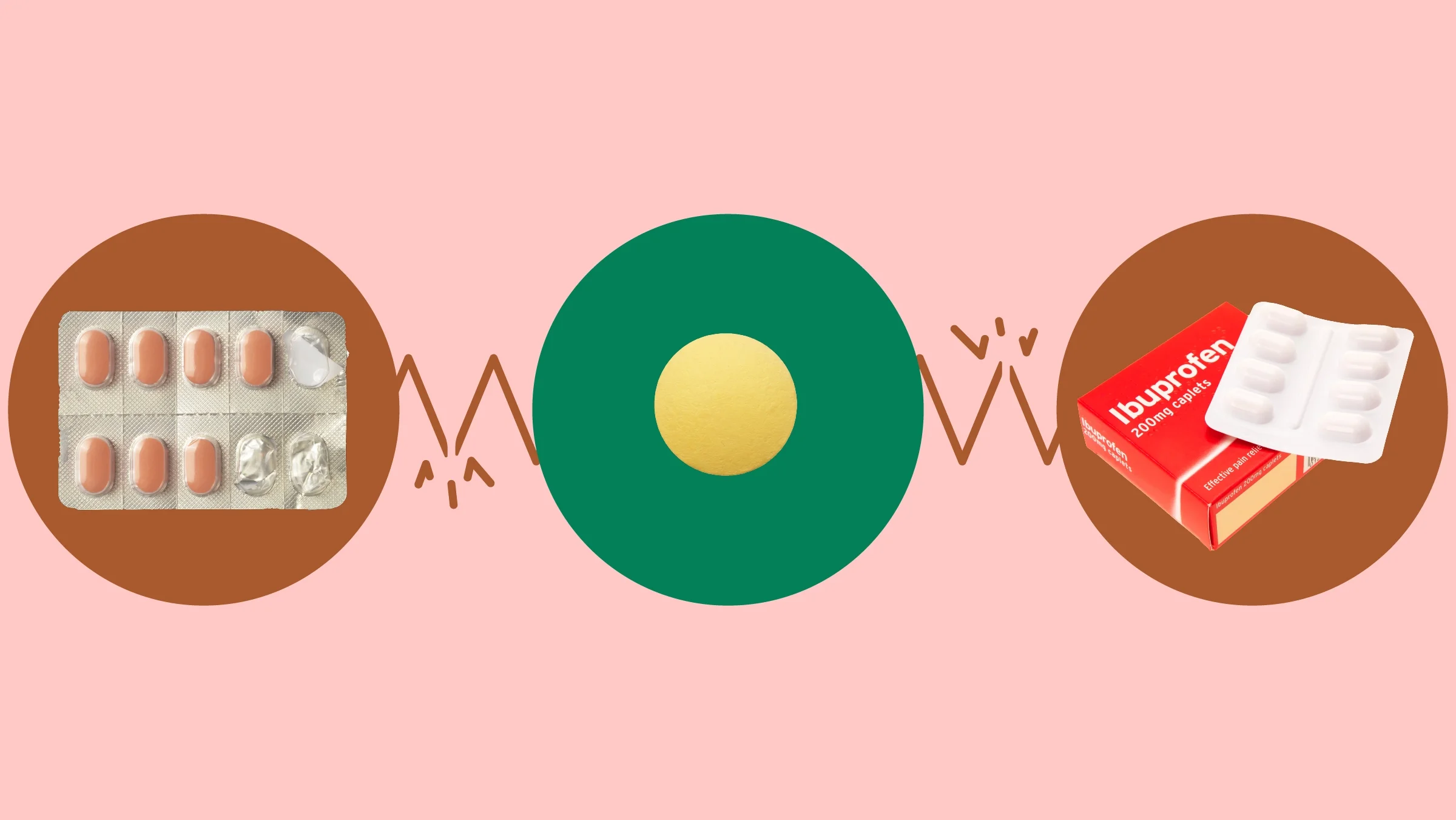 Light-red background with three circles across the frame. In the center, on a green circle, is a single round yellow pill. On the left, on a red circle, is a blister pack of peach-colored oblong pills. On the right is a red box of ibuprofen and a blister pack of white oblong pills.