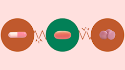 Three circles sit across the center of the frame against a light red background. Each circle has a pill on it. In the center green circle is a pink-ish oval pill. On the left is a red circle with a pink capsule pill. On the right red circle are three red-ish round pills. The circles are connected with a broken zig zag line.
GoodRx Health