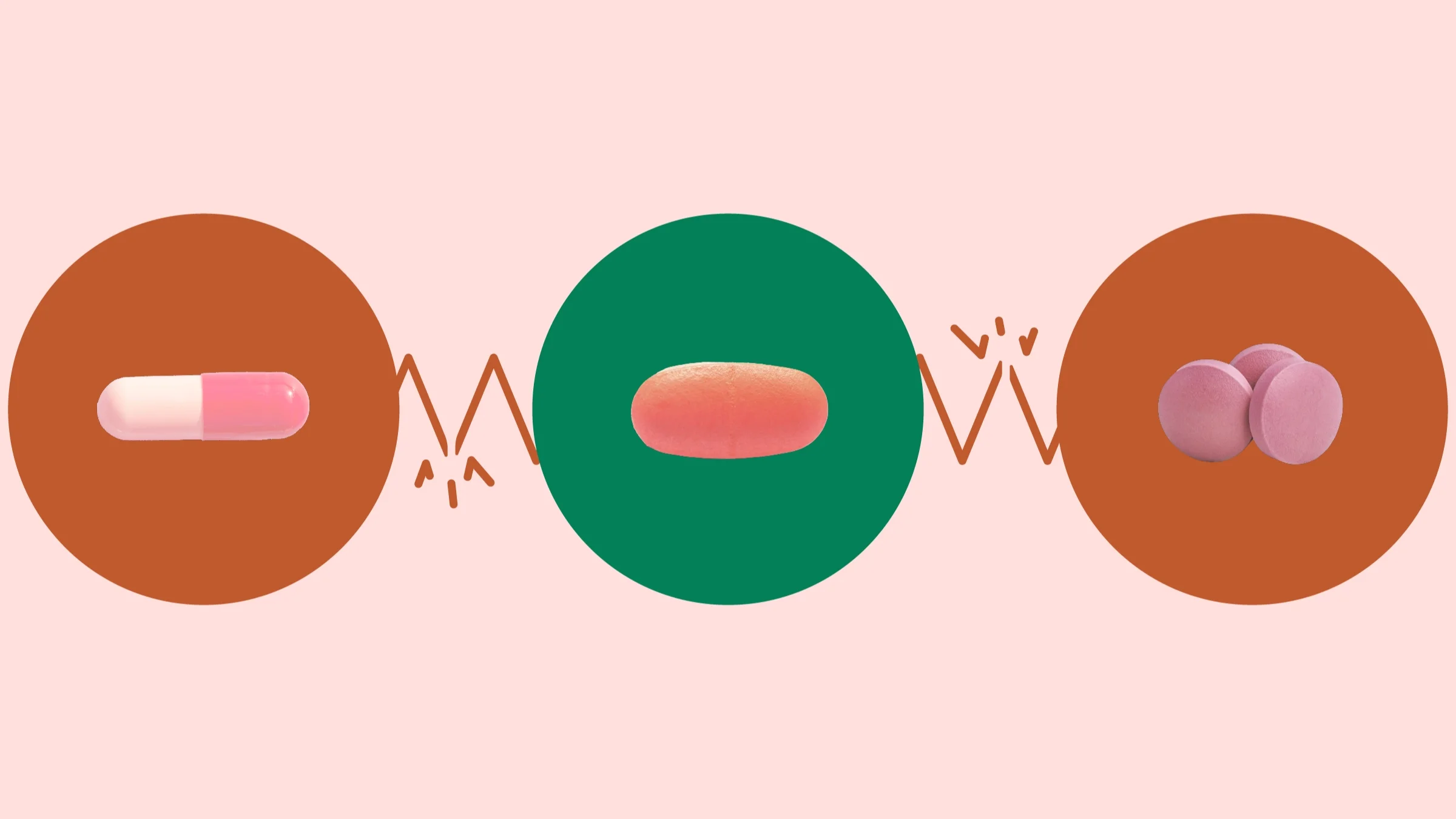 Three circles sit across the center of the frame against a light red background. Each circle has a pill on it. In the center green circle is a pink-ish oval pill. On the left is a red circle with a pink capsule pill. On the right red circle are three red-ish round pills. The circles are connected with a broken zig zag line.