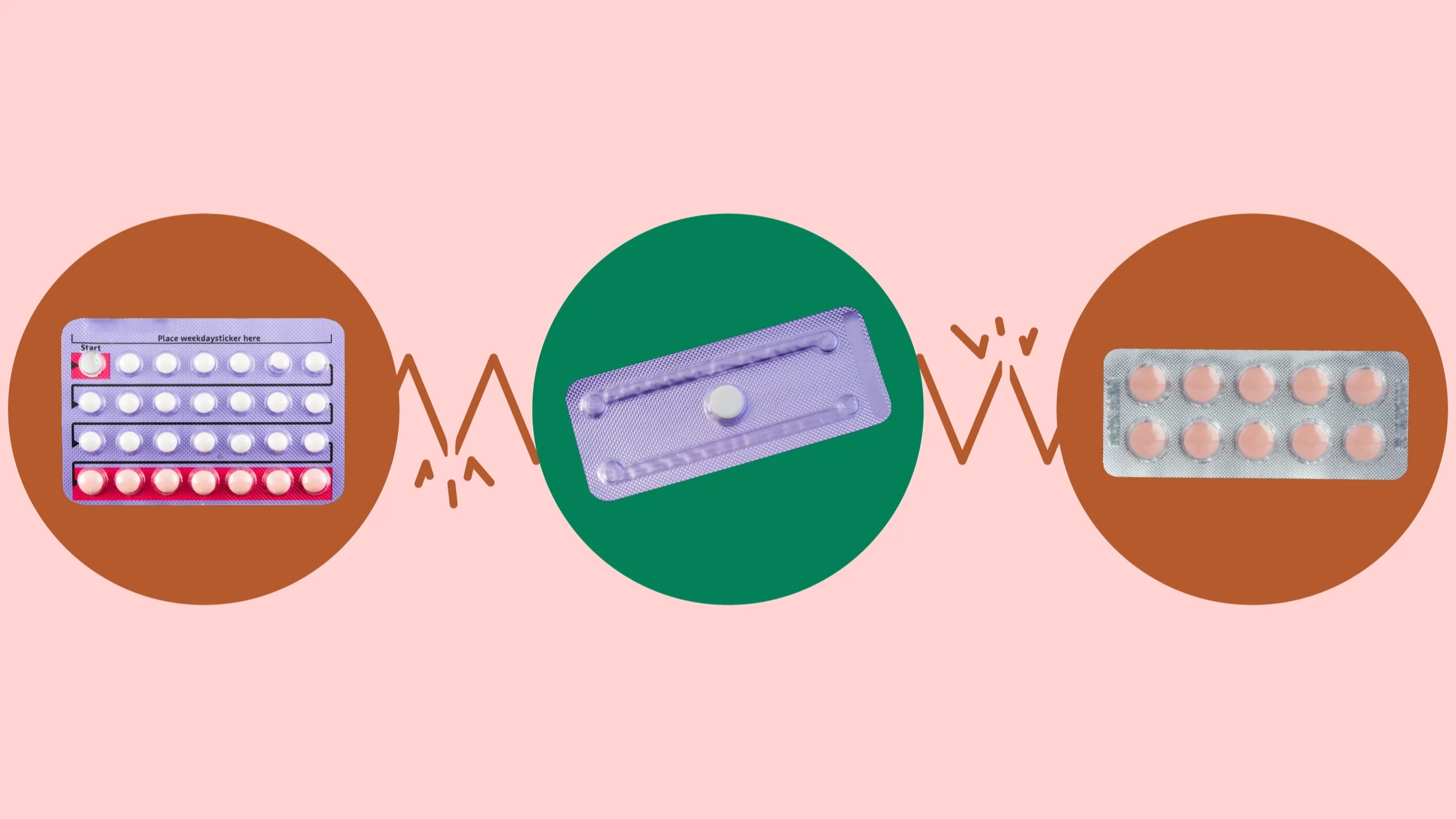A custom graphic showcases ella and the drugs that interact with it. In the center, on a green circle, is a purple blister pack with one single white pill. On the left, on a red circle, is a purple birth control packet. On the right, on a red circle, is a blister pack with peach colored pills.