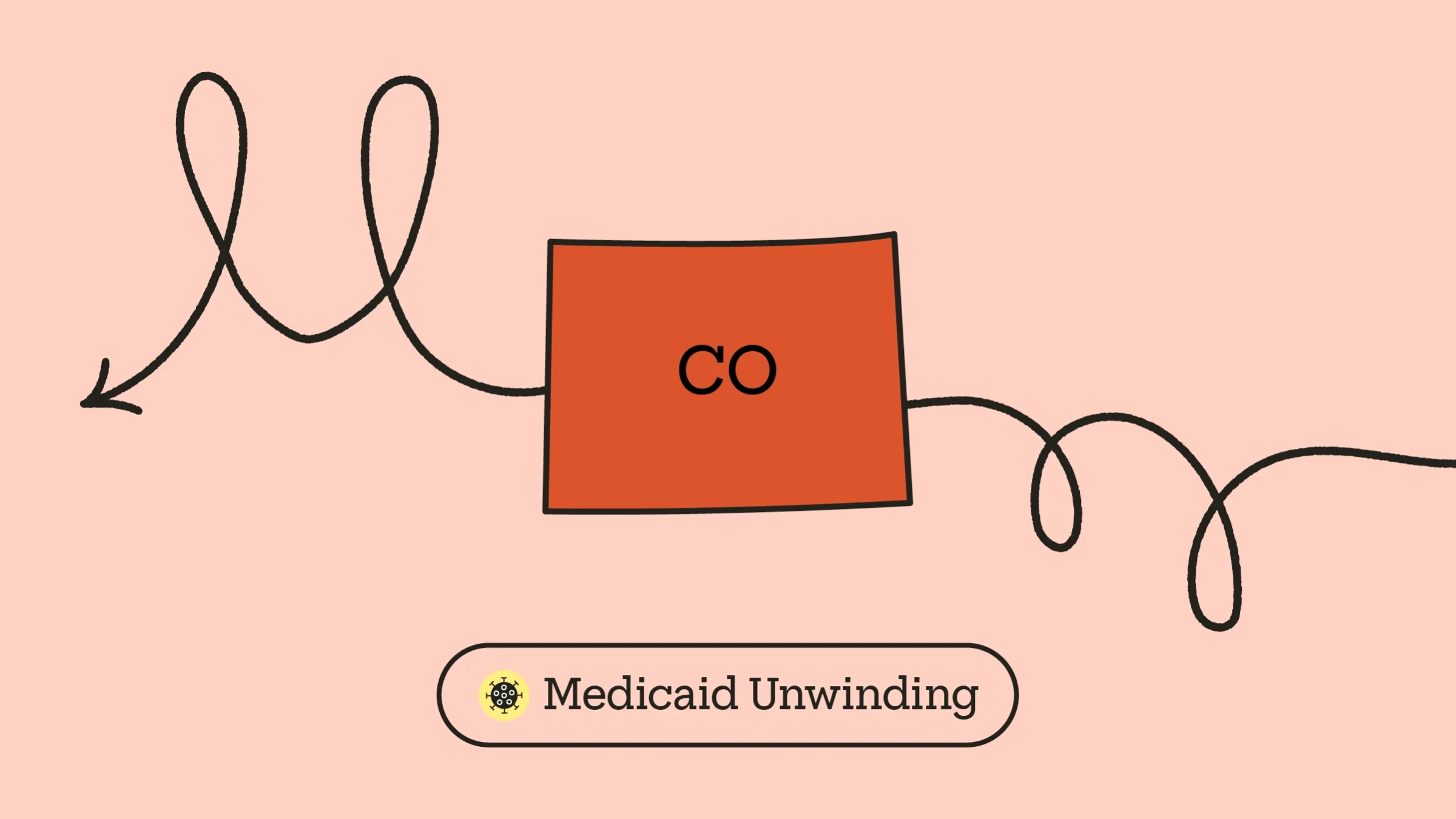 A graphic includes an outline of Colorado with a doodle arrow going through it and “Medicaid Unwinding” typed underneath, next to a COVID icon.
