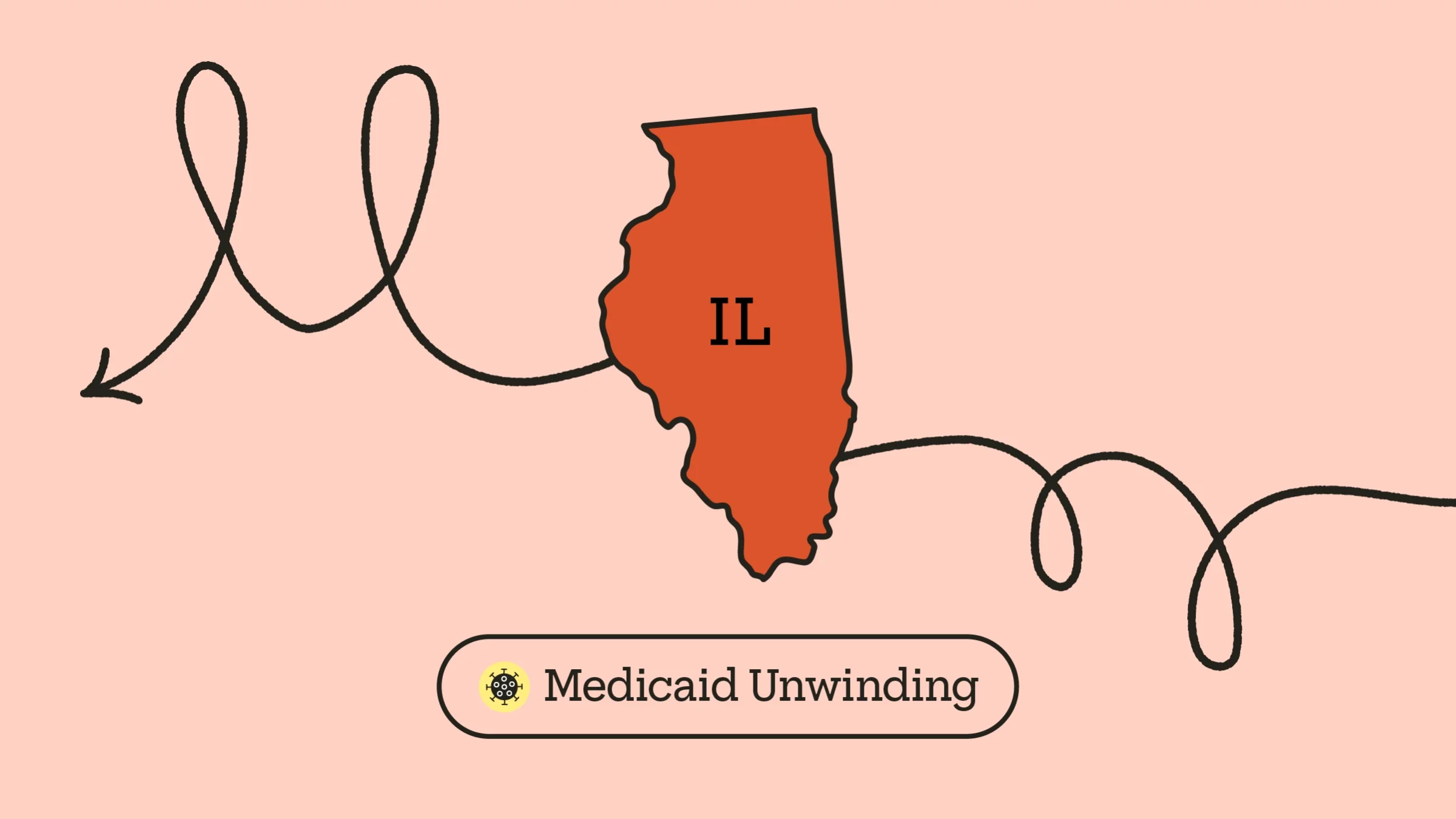 A red drawing of the state of Illinois has a looping arrow drawn through it. At the bottom it reads “Medicaid Unwinding” with a COVID-19 icon.