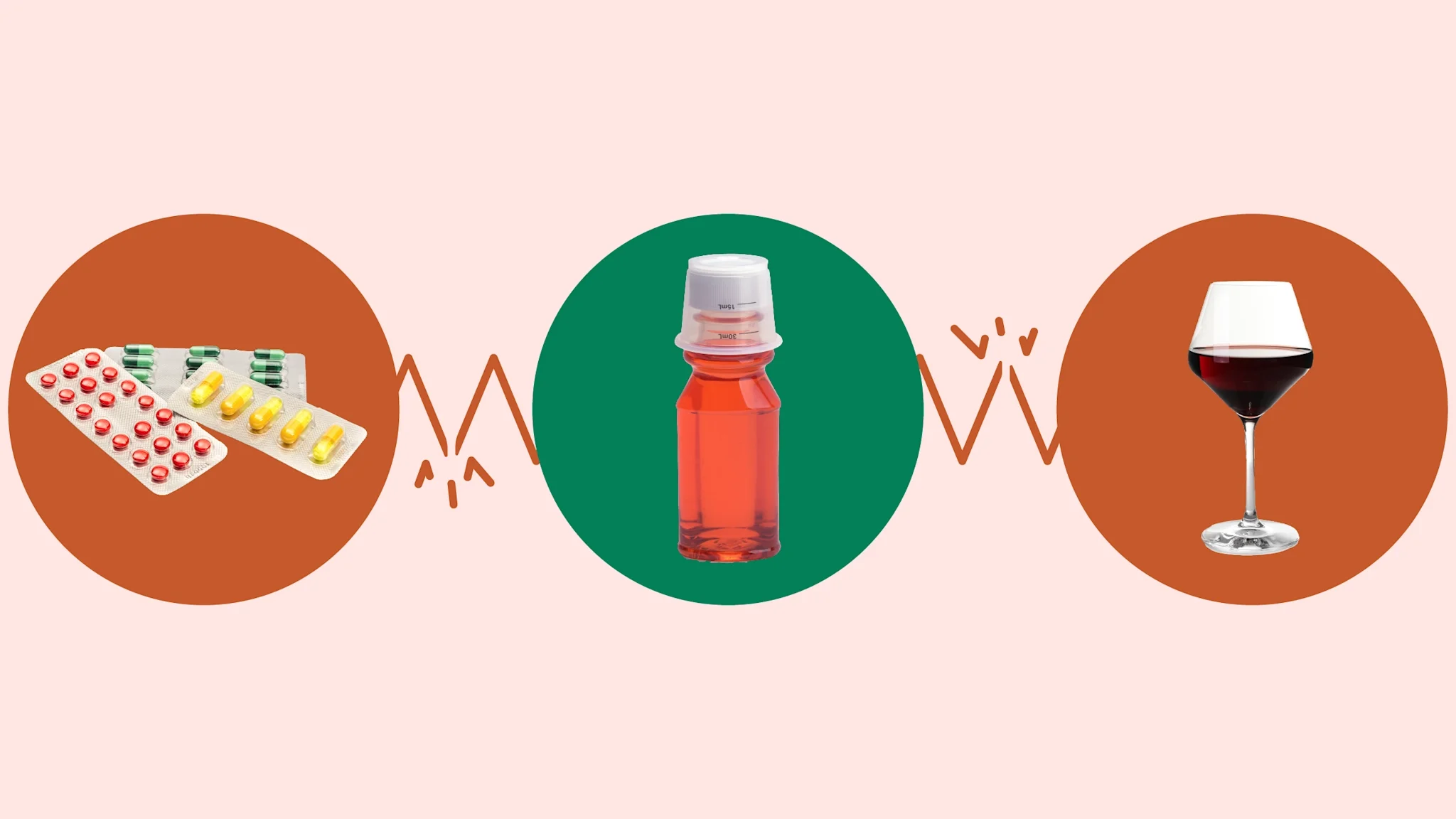 4 Dextromethorphan Interactions You Should Know About - GoodRx