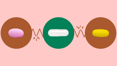 Learn about common Imbruvica interactions, ranging from antifungals and antibiotics to heart and blood pressure medications, with GoodRx.