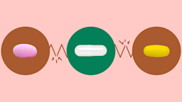 Learn about common Imbruvica interactions, ranging from antifungals and antibiotics to heart and blood pressure medications, with GoodRx.