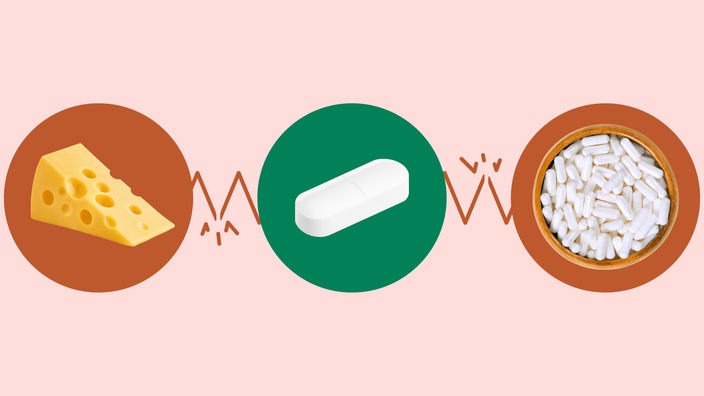 Custom graphic showing types of interactions with Xofluza. In the center, on a green circle, is a white pill. On the left, on a red circle, is a block of Swiss cheese. On the right, on a red circle, is a bowl full of white supplement pills. The circles are connected with a broken zig-zag line.