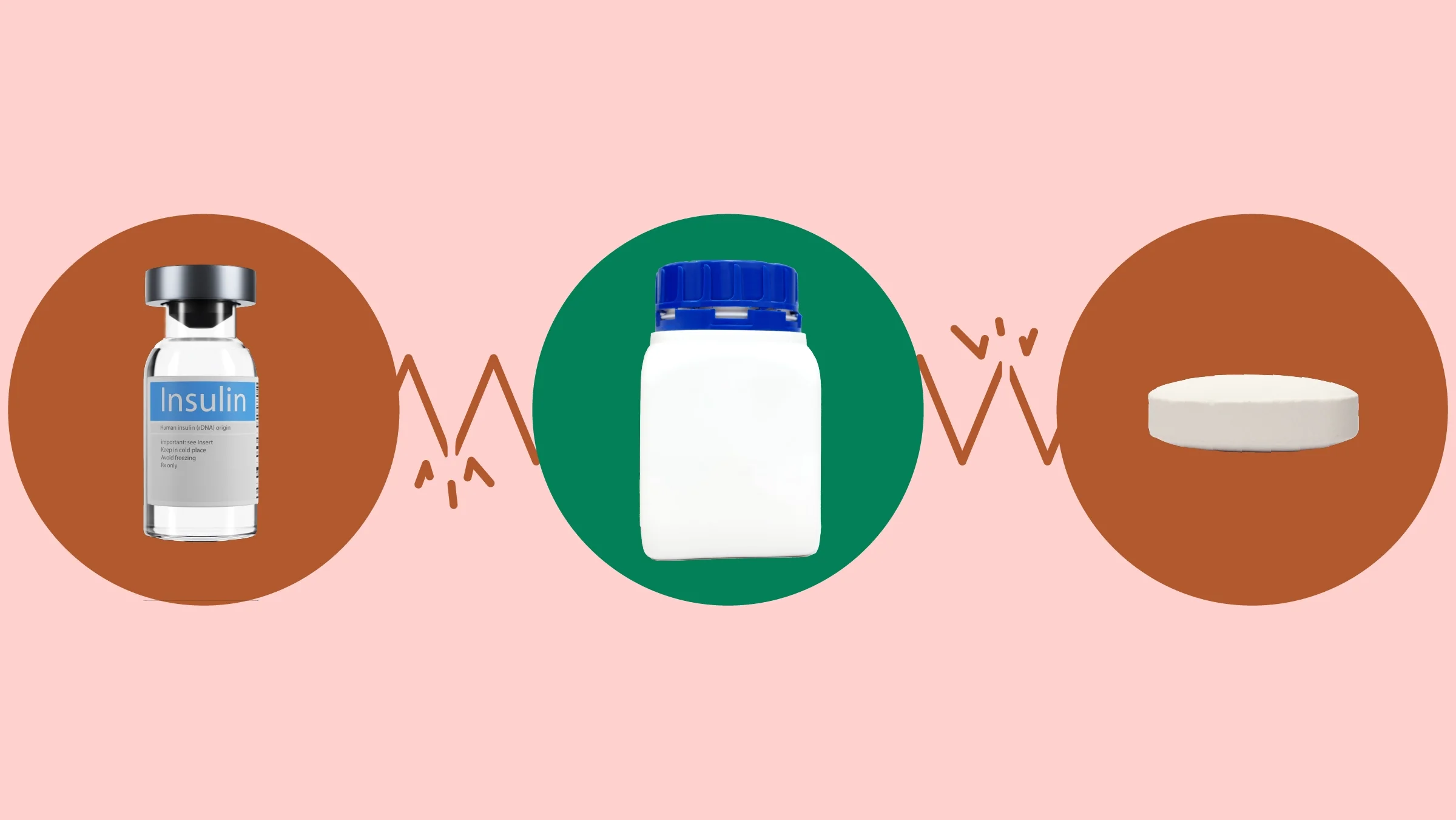 A custom graphic shows what medications can interact with Rybelsus. In the center, on a green circle, is a white pill bottle with a blue cap. On the left, on a red circle, is an insulin vial with a blue label. On the right, on a red circle, is a white oblong pill.