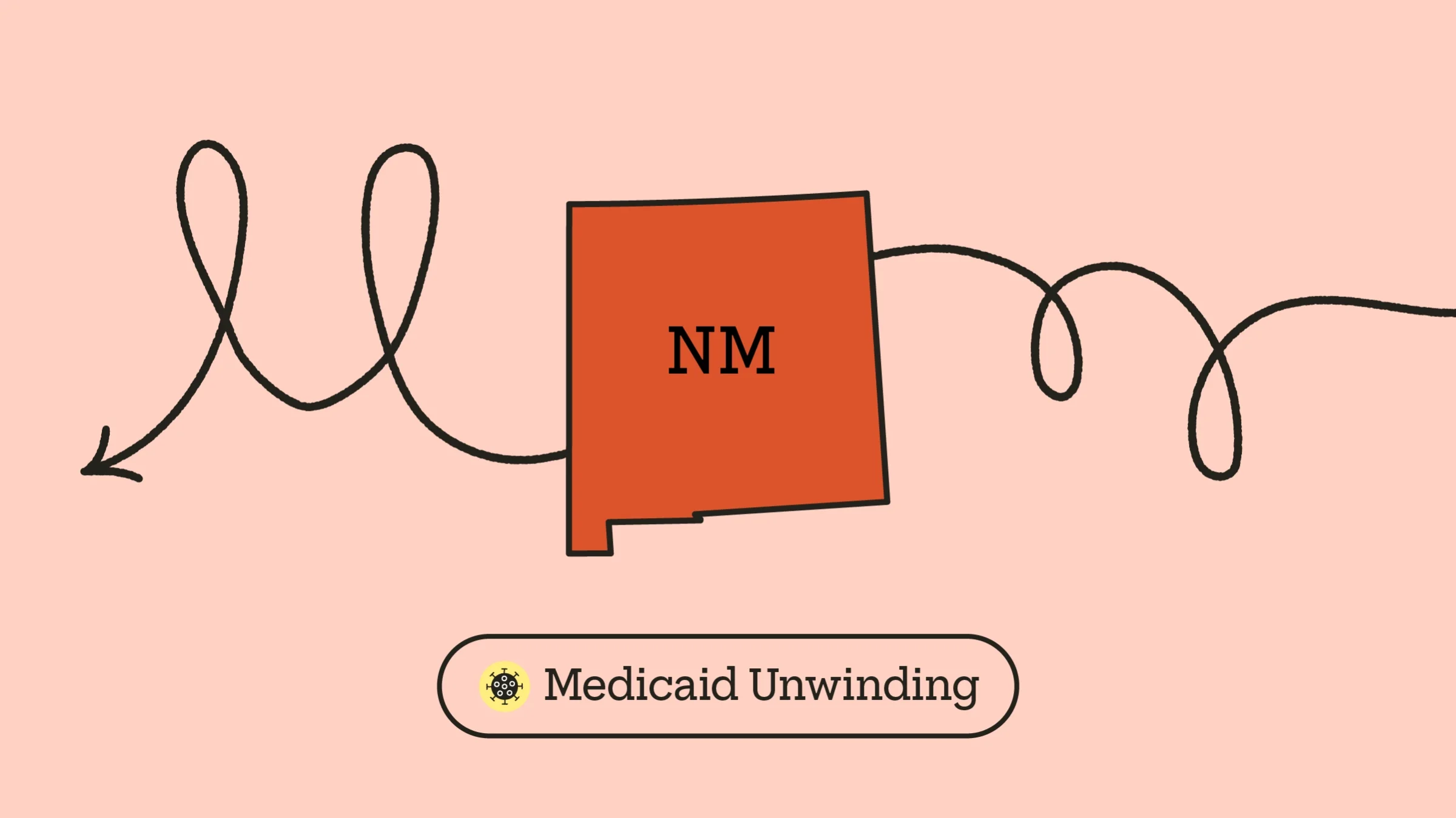 Light red-pink background with red state outline of New Mexico in the center. A looping arrow across the frame creates the letter “M.” At the bottom it reads “Medicaid Unwinding” with a COVID-19 icon.