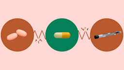 GoodRx answers questions about Tamiflu’s interactions with other medications, such as ibuprofen, Mucinex, and more.