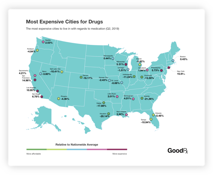 most-expensive-cities-prescription-drugs-july-2019-goodrx-1024x839.png