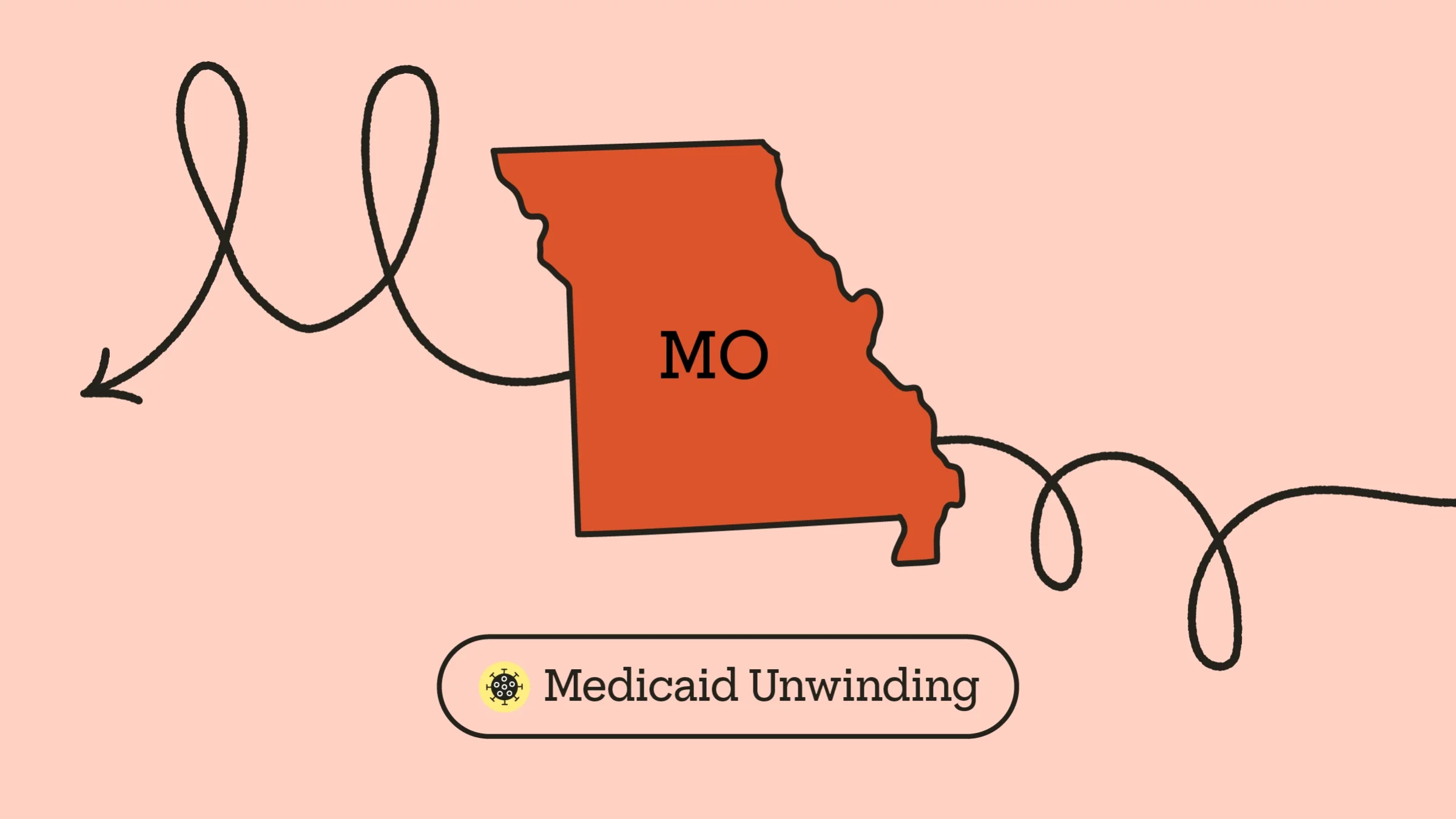 A graphic includes an outline of Missouri with a doodle arrow going through it and “Medicaid Unwinding” typed underneath, next to a COVID icon.