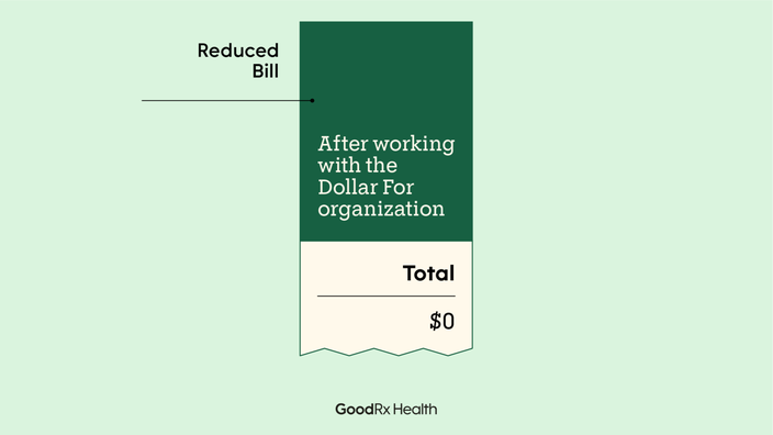 A custom graphic includes an image of a “Reduced Bill” receipt that reads, “After working with the Dollar For organization,” and lists a total of $0.
