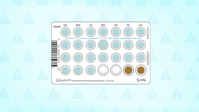 Lo-loestrin-fe: side effects lo loestrin fe