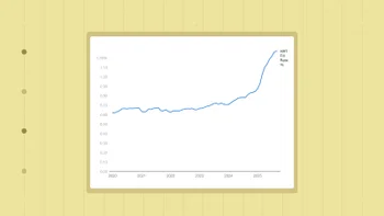 Monthly Fill Rate for Hormone Replacement Therapies