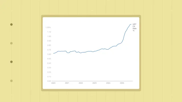 Monthly Fill Rate for Hormone Replacement Therapies