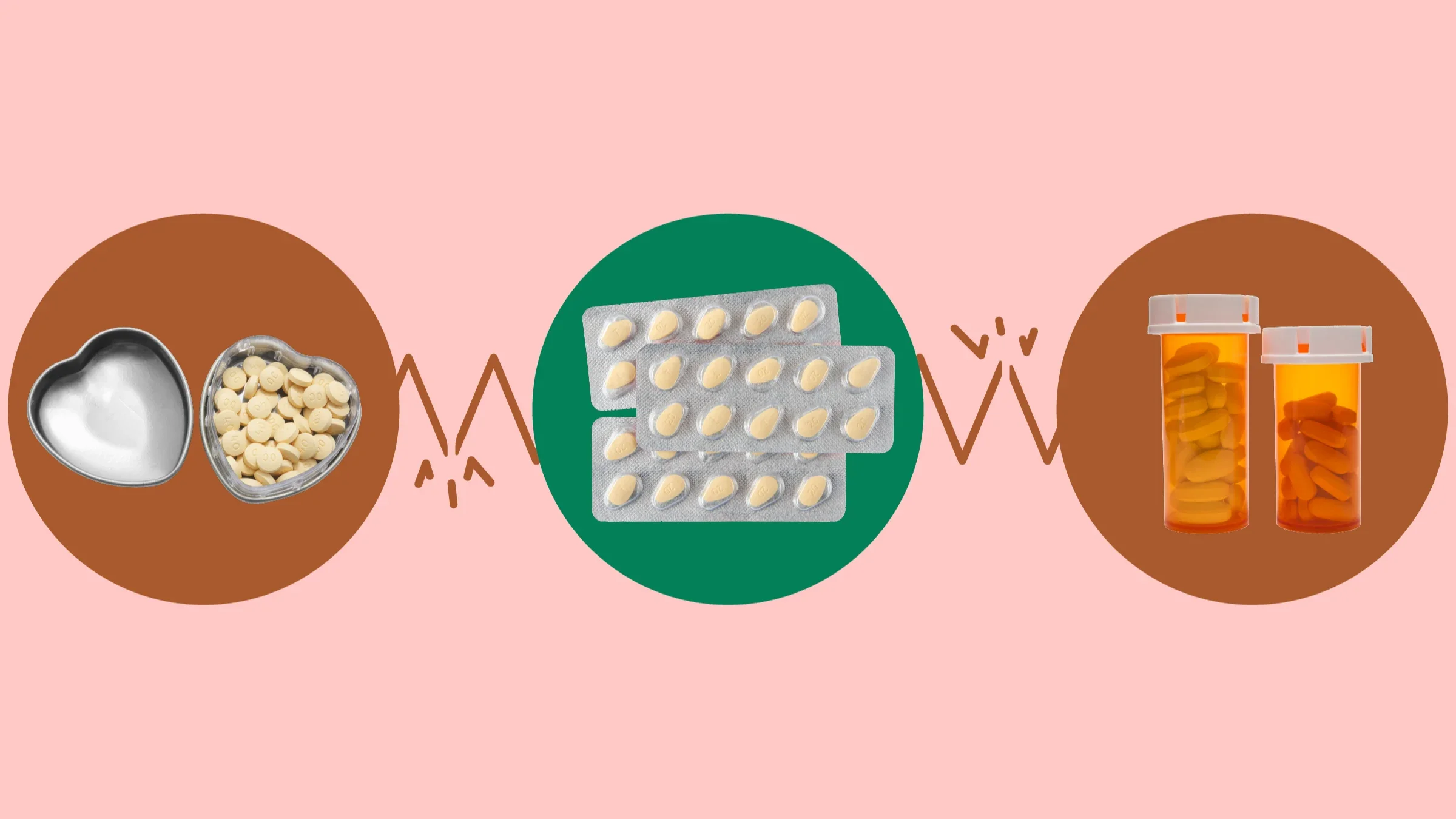 A graphic on Gleevec interactions shows different types of medications highlighted by red and green circles. 
GoodRx Health
