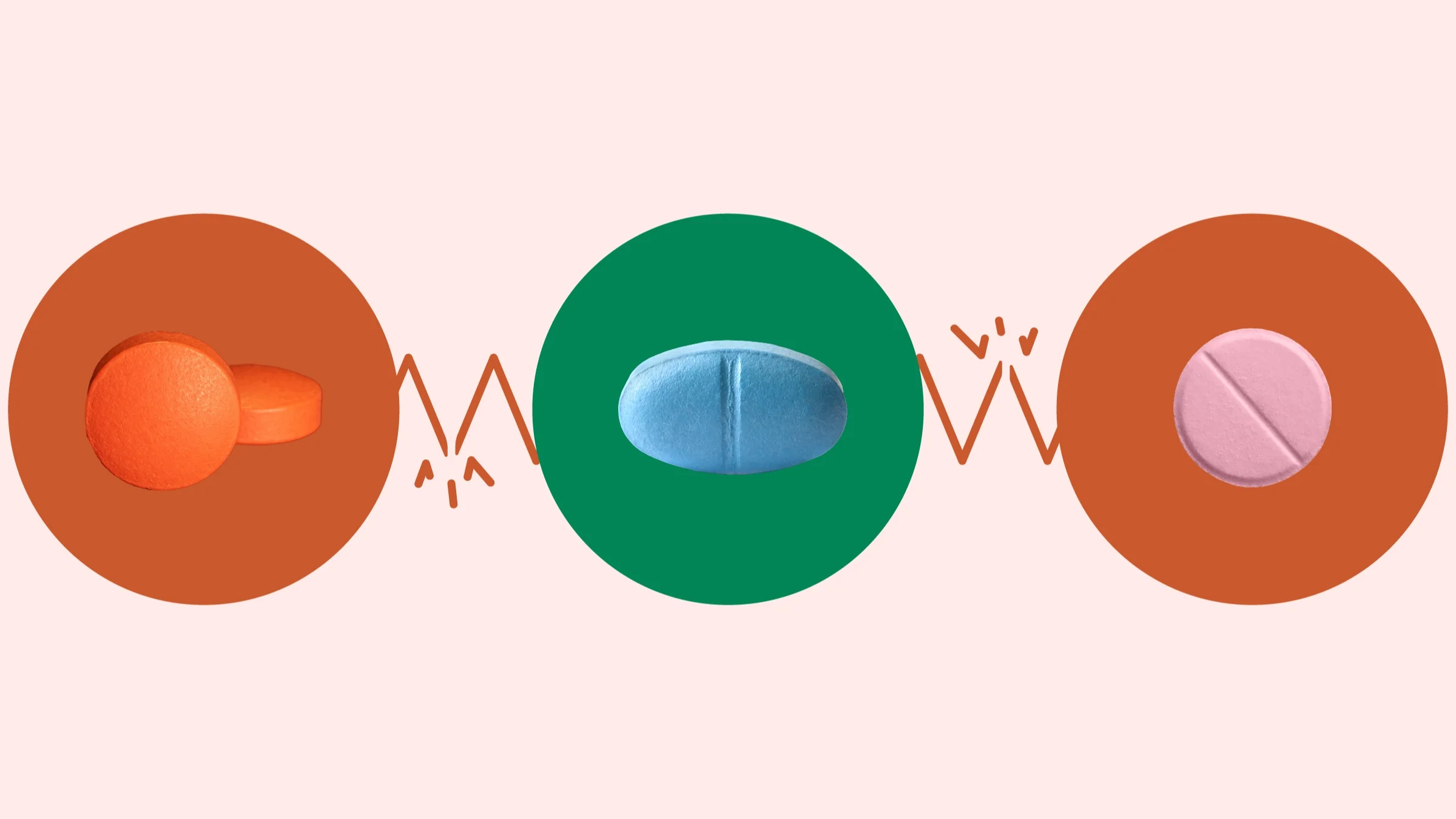 Light red background with three circles centered across the frame. They are connected by a red zigzag broken line. In the center of each circle is a different type of medicine. The center green circle has a blue naproxen pill. The red circle to the left has red round pills. And the red circle to the right has a pastel pink round pill.