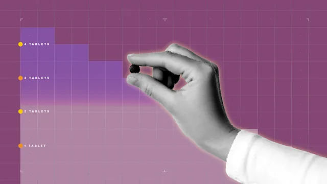 Contrave: contrave dosage-01