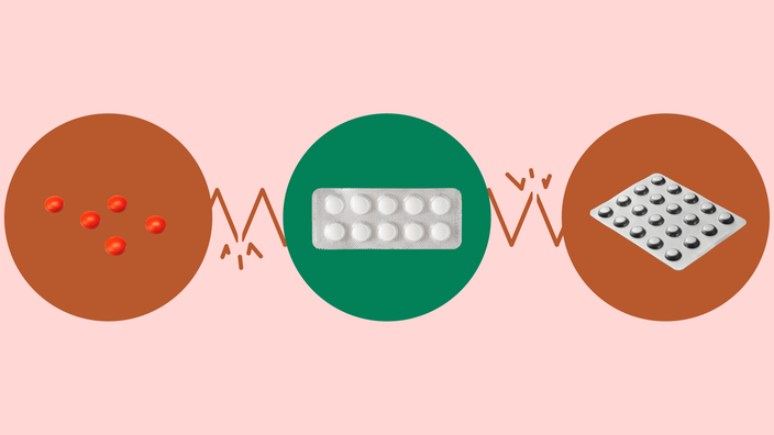 Custom graphic showing the medications that interact with propranolol. In the center isa green circle with a blister pack of round white pills on it. On the left is a red circle with five round red pills on it. On the right is another red circle, with a blister pack of pills.