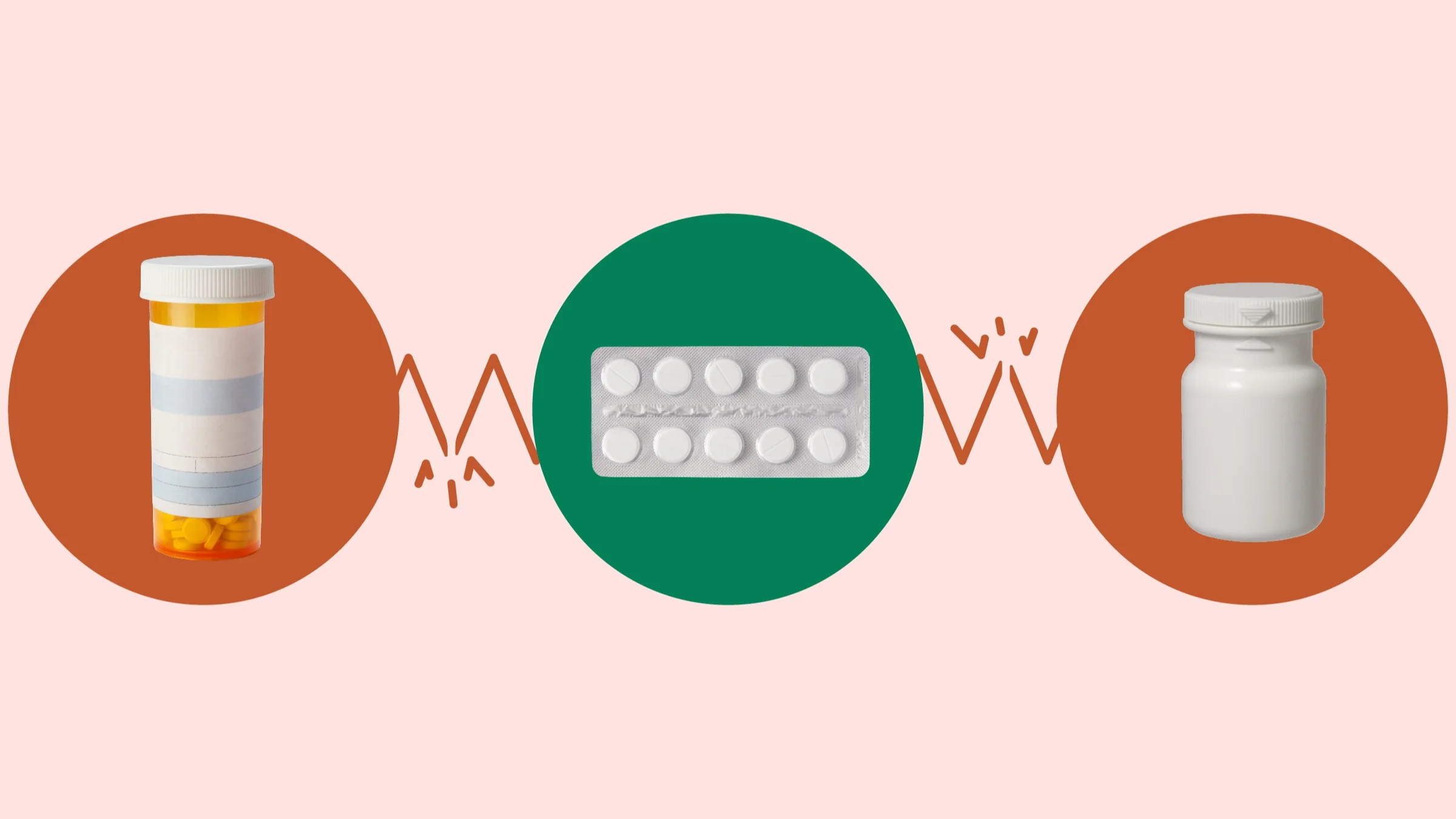 Custom graphic showcasing which types of pills interact with clonazepam. In the center is a green circle with a blister pack of pills. To the right is a red circle with an OTC white pill bottle. To the left is an orange prescription bottle. The circles are connected by a broken red line. 
